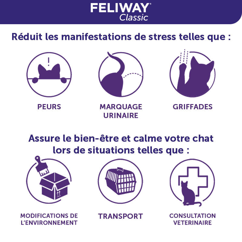 FELIWAY LOT DE 1 FLACON DE 48 ML