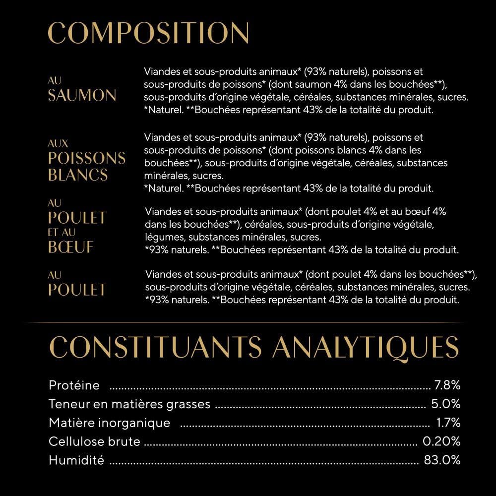 SHEBA - POCHON EN SAUCE  POUR CHAT ADULTE 85GR