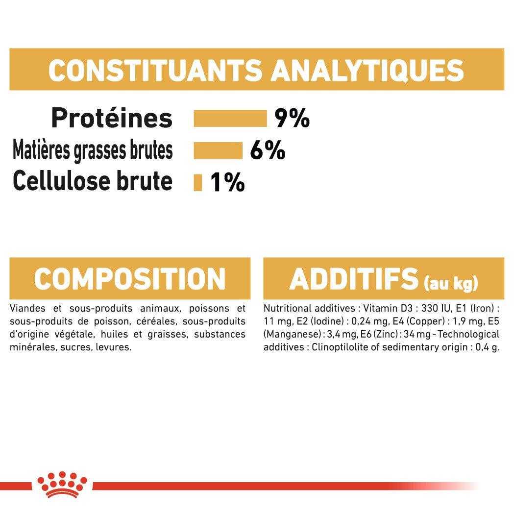 ROYAL CANIN POCHON MOUSSE PERSIAN ADULT