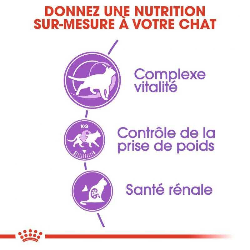 Royal Canin CHAT Sterilised 7+